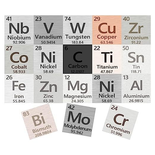 Metal Element Cube  High Purity, Periodic Table Of Elements Collection For Element Collections Hobbies, Pure Tungsten Cube, Iron, Aluminum, Bismuth,